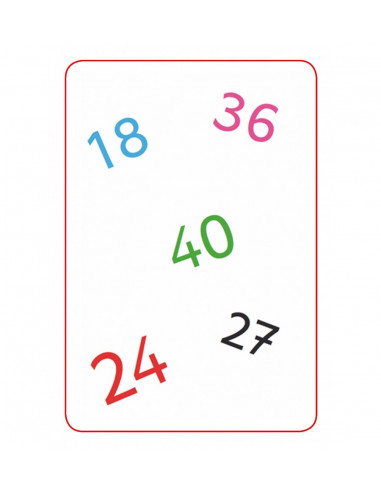 Les tables de multiplication à imprimer avec Tête à modeler