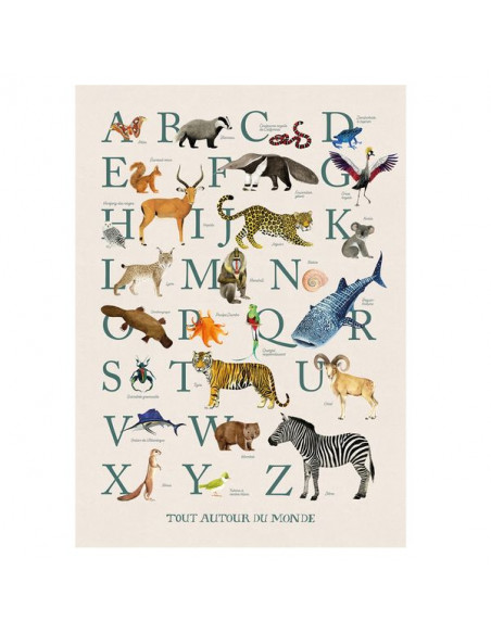 Affiche personnalisée alphabet prénom enfant apprendre les lettres